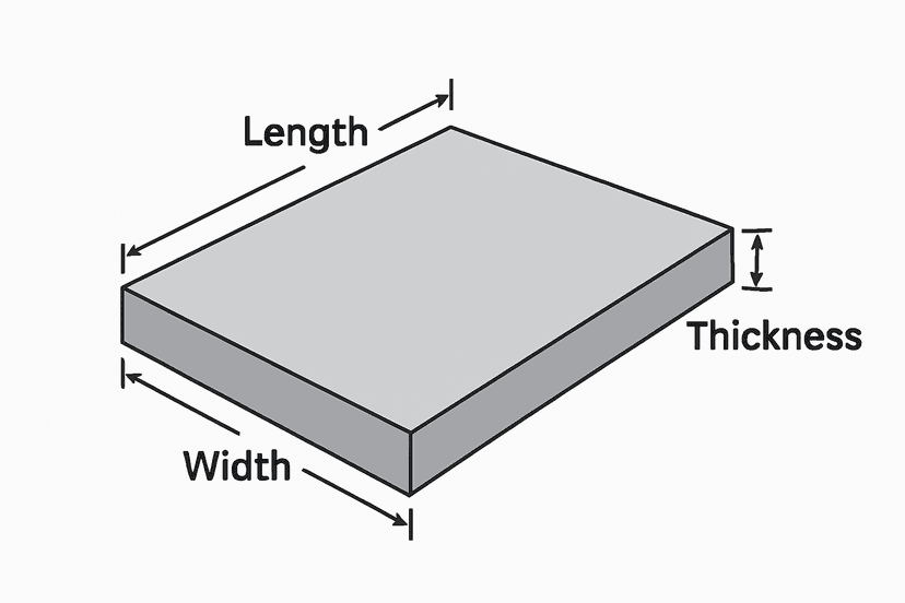 Rectangular slab with length, width, and thickness dimensions